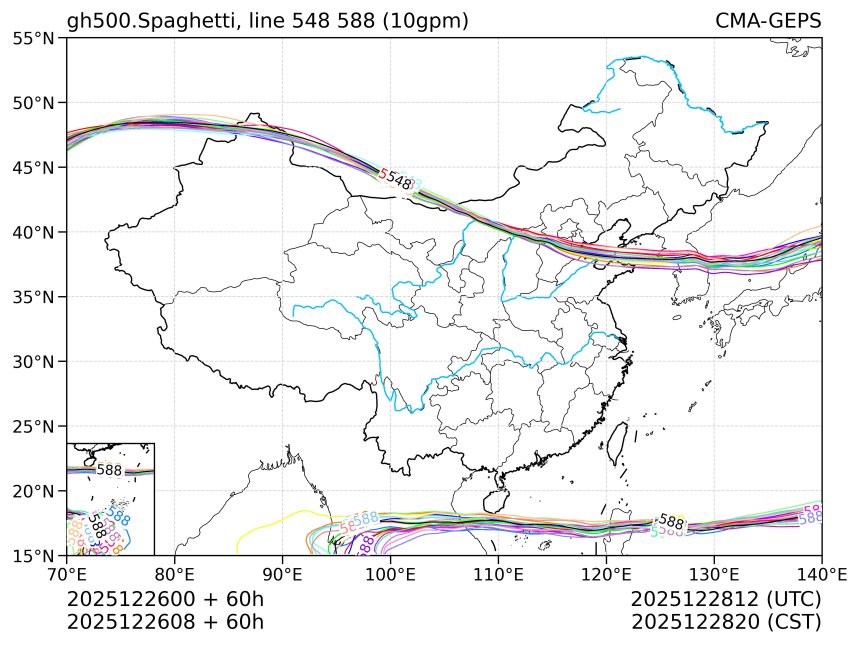 12/26 08时 +060小时