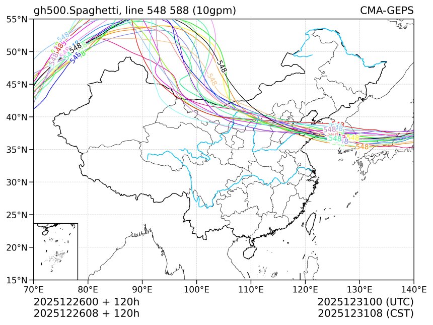 12/26 08时 +120小时