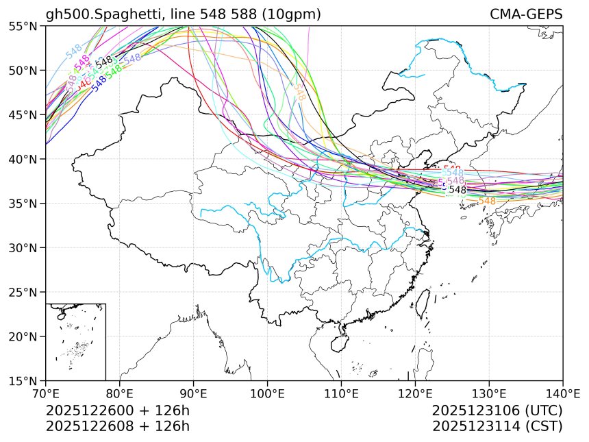 12/26 08时 +126小时