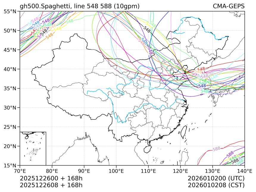 12/26 08时 +168小时