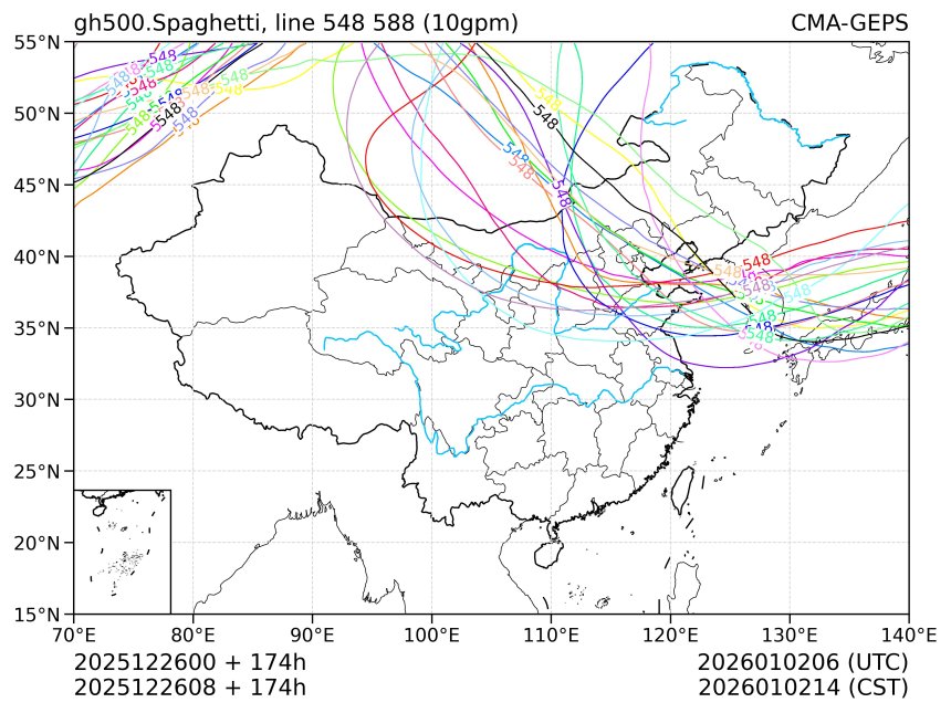 12/26 08时 +174小时