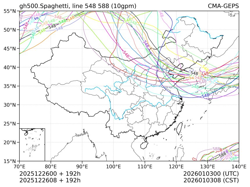 12/26 08时 +192小时