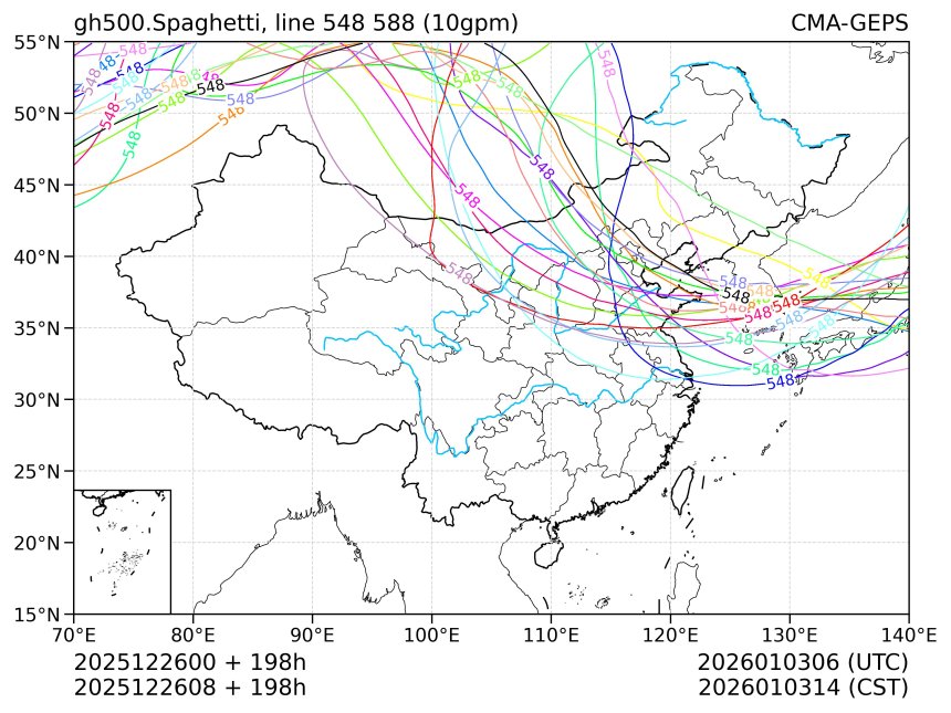 12/26 08时 +198小时