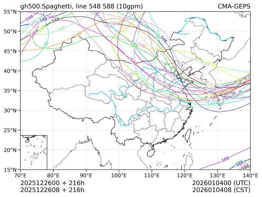 12/26 08时 +216小时