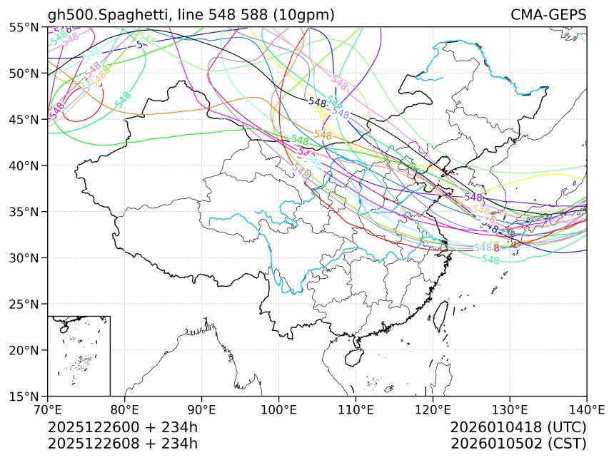 12/26 08时 +234小时