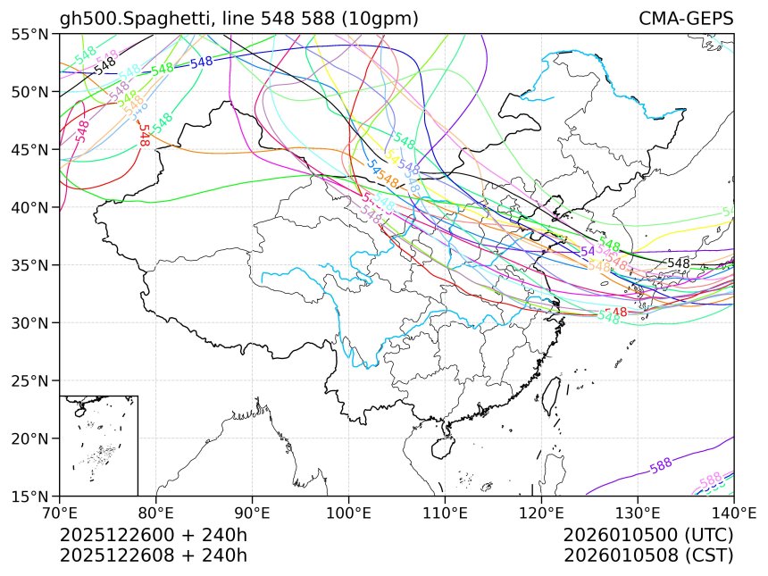 12/26 08时 +240小时
