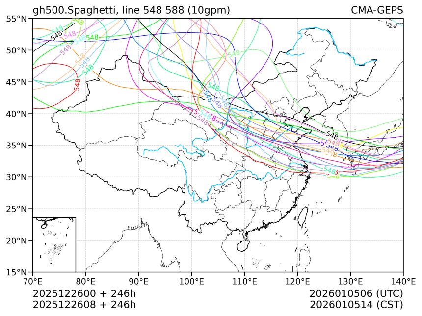 12/26 08时 +246小时
