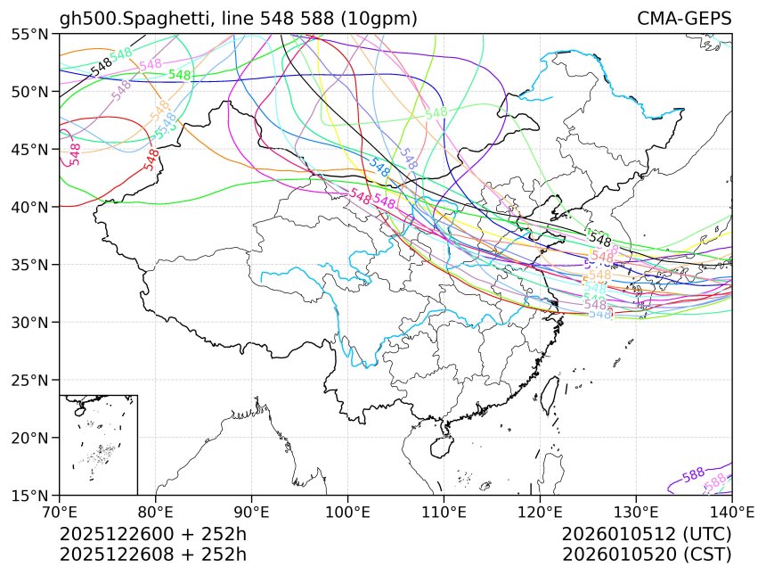 12/26 08时 +252小时