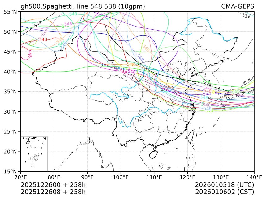 12/26 08时 +258小时