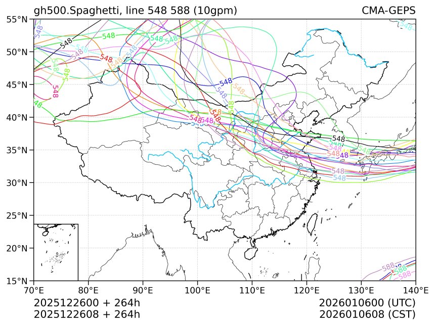 12/26 08时 +264小时