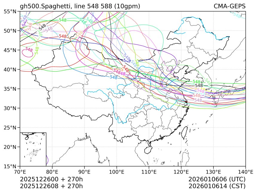 12/26 08时 +270小时