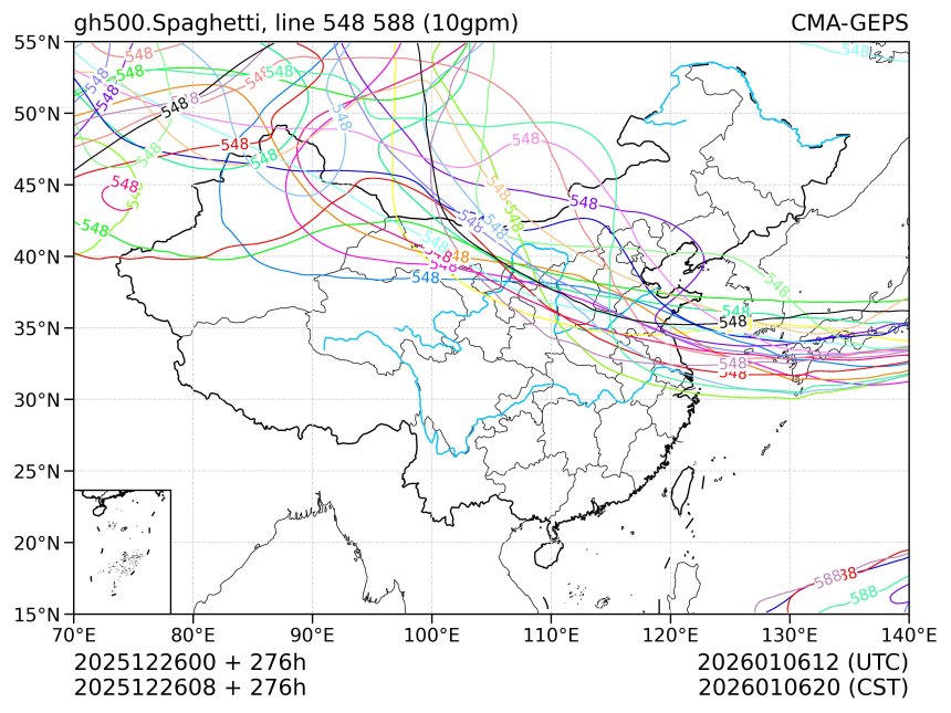 12/26 08时 +276小时