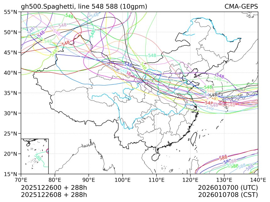 12/26 08时 +288小时