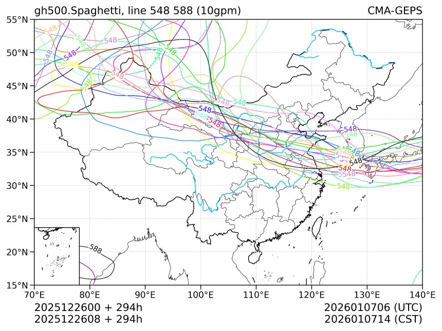 12/26 08时 +294小时