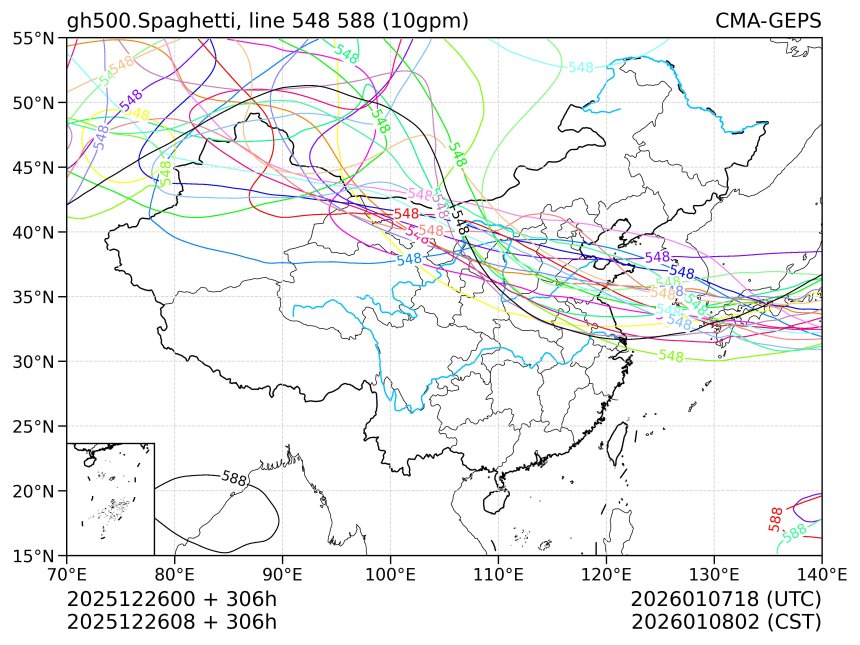 12/26 08时 +306小时