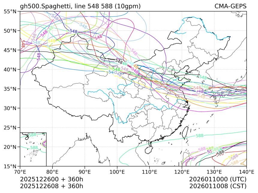 12/26 08时 +360小时