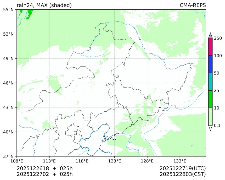 12/26 18时 +025小时