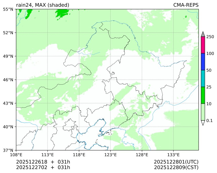 12/26 18时 +031小时