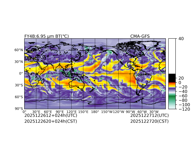12/26 12时 +024小时