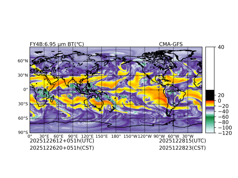 12/26 12时 +051小时