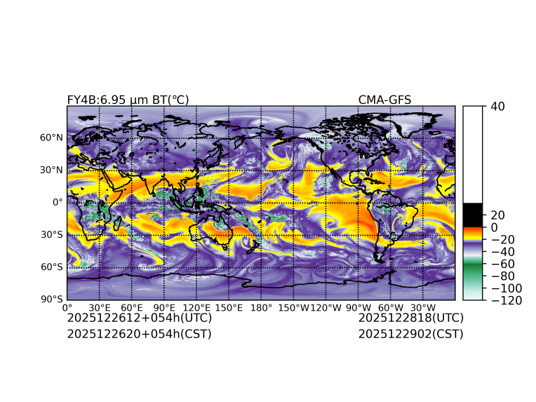12/26 12时 +054小时