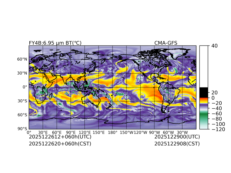 12/26 12时 +060小时