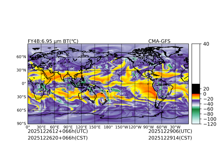 12/26 12时 +066小时