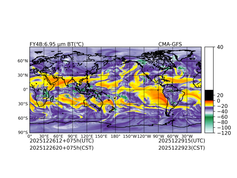 12/26 12时 +075小时