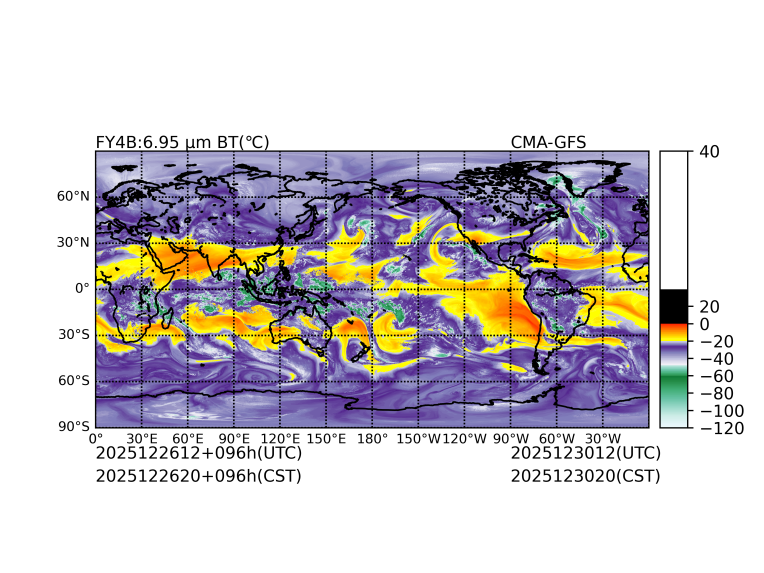12/26 12时 +096小时