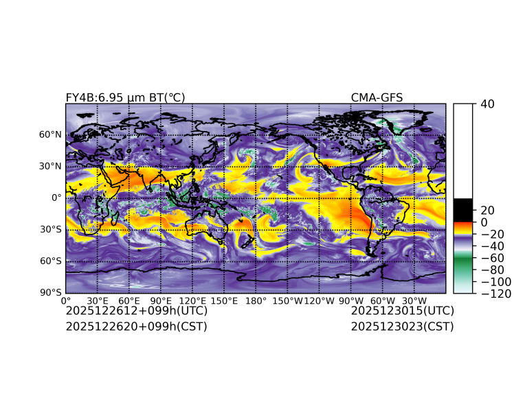 12/26 12时 +099小时