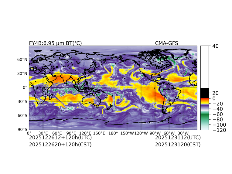 12/26 12时 +120小时