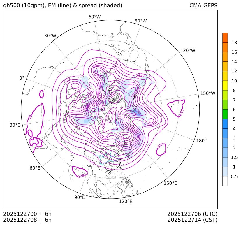 12/27 08时 +006小时