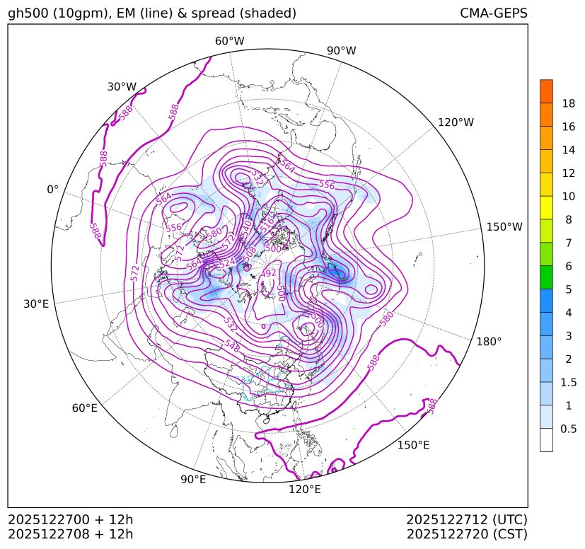 12/27 08时 +012小时