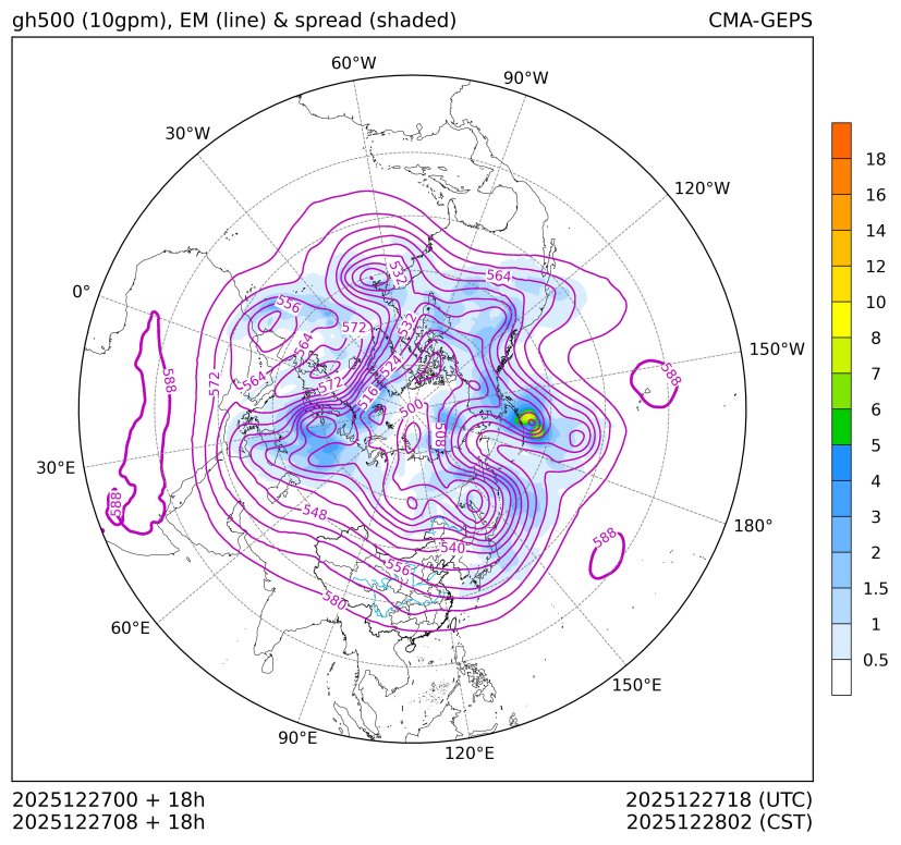12/27 08时 +018小时