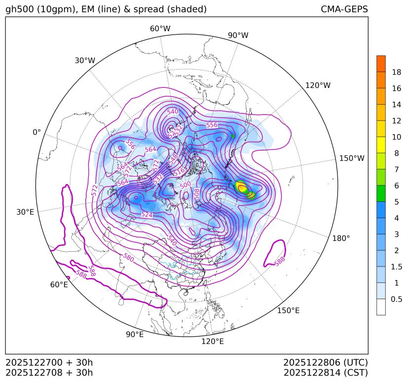 12/27 08时 +030小时