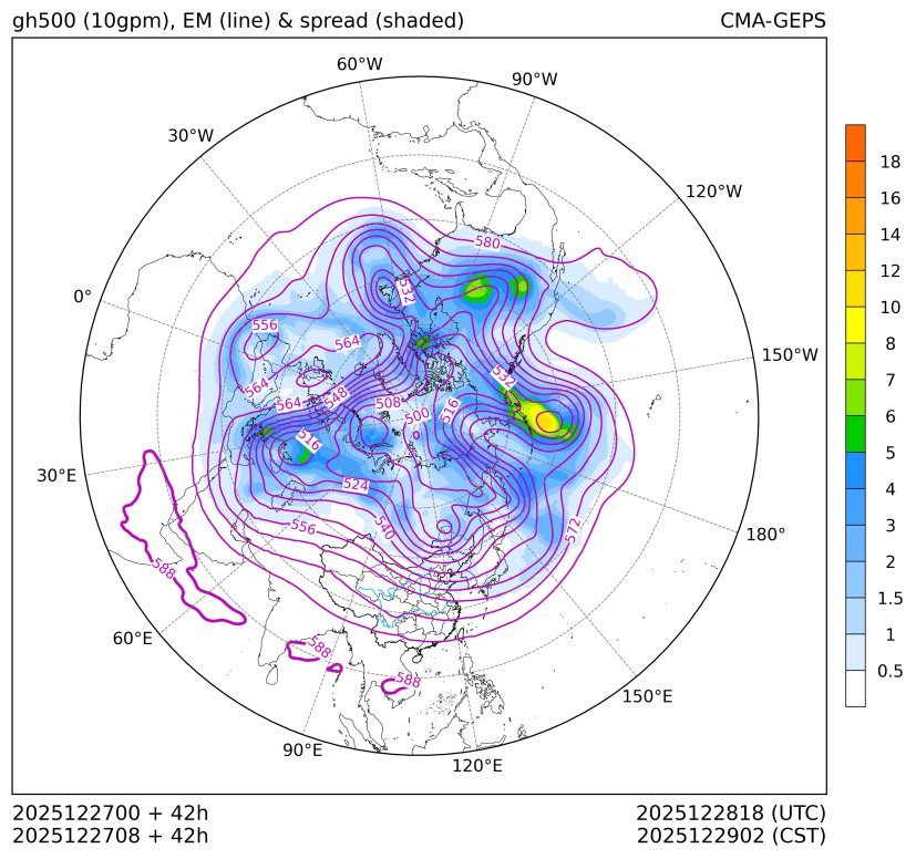 12/27 08时 +042小时