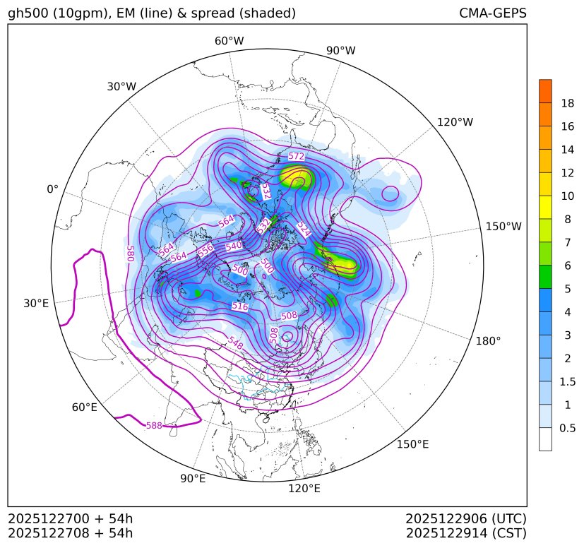 12/27 08时 +054小时
