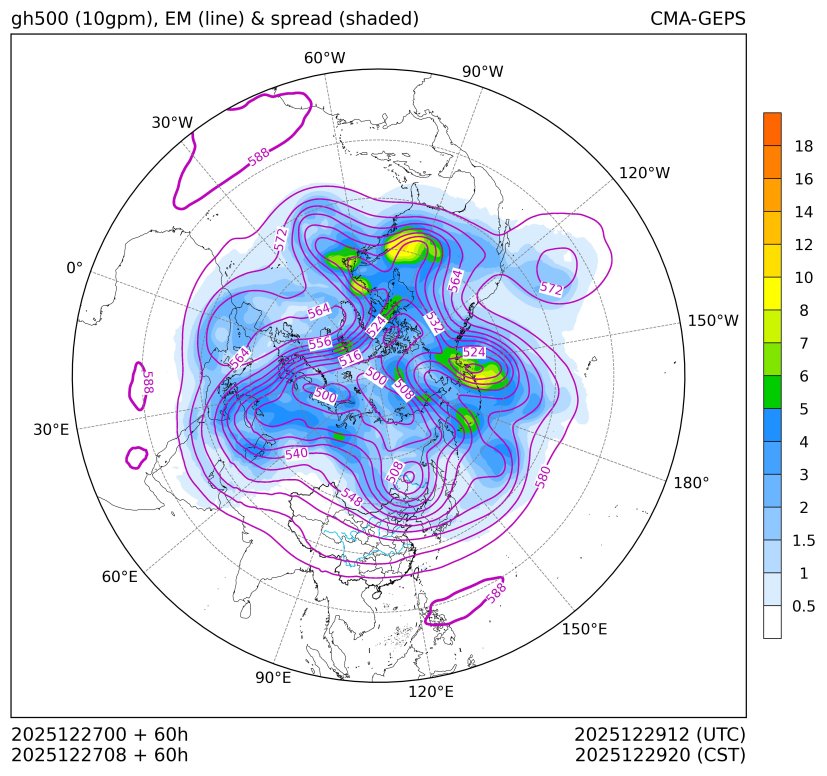 12/27 08时 +060小时