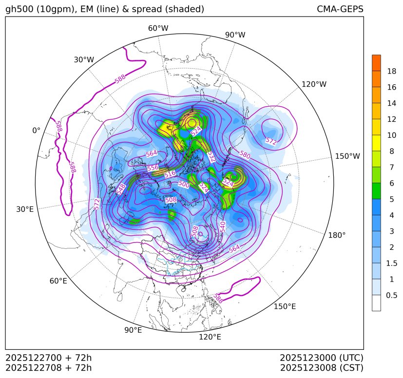 12/27 08时 +072小时