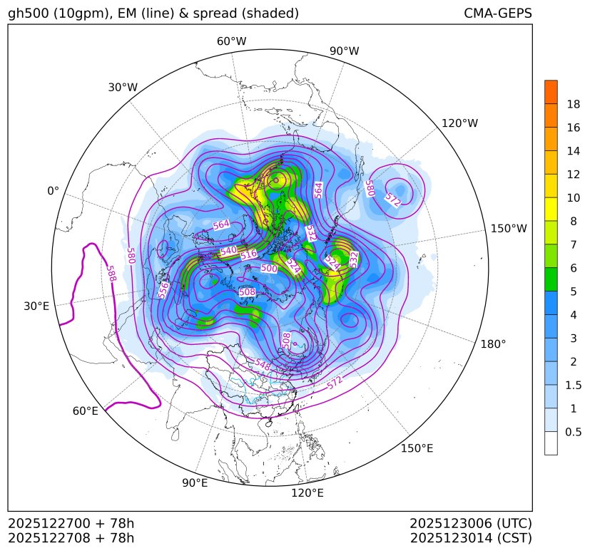 12/27 08时 +078小时