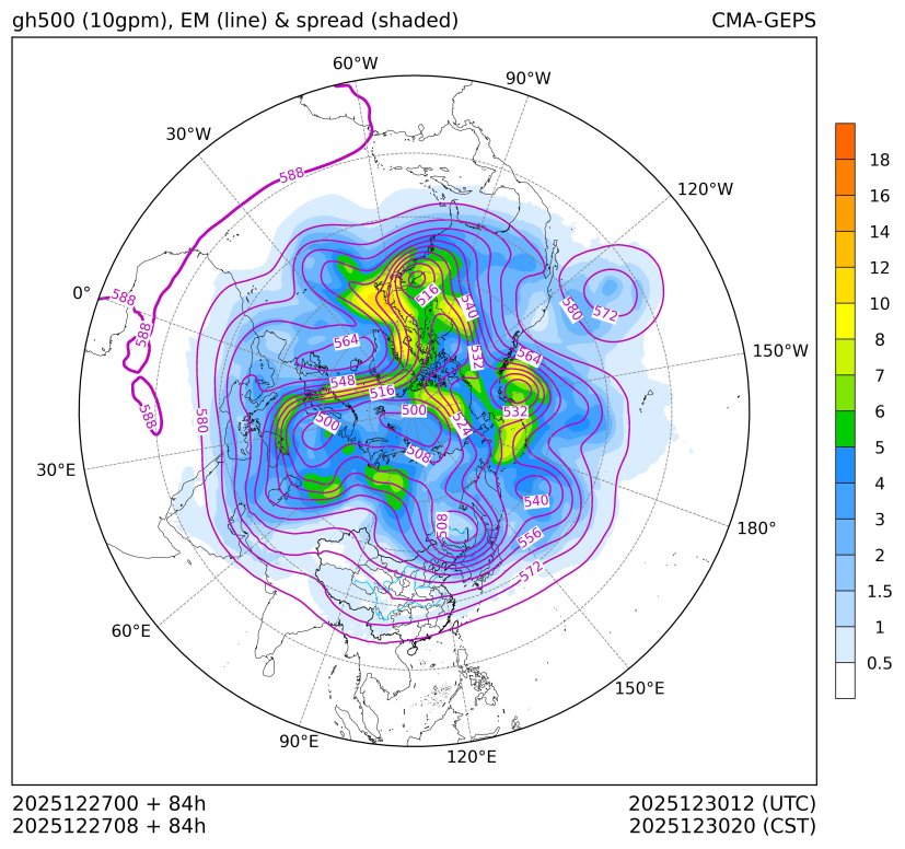 12/27 08时 +084小时