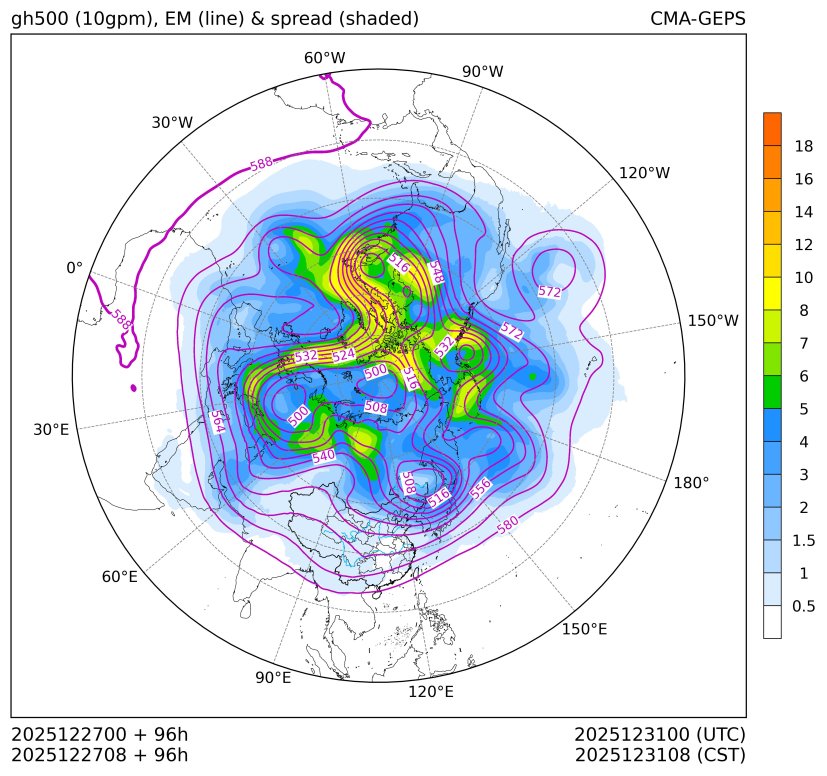 12/27 08时 +096小时