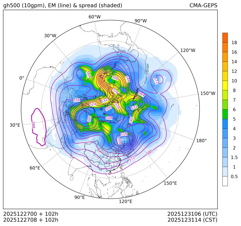 12/27 08时 +102小时