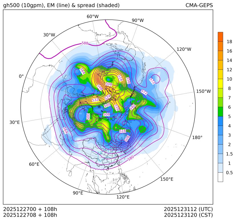 12/27 08时 +108小时