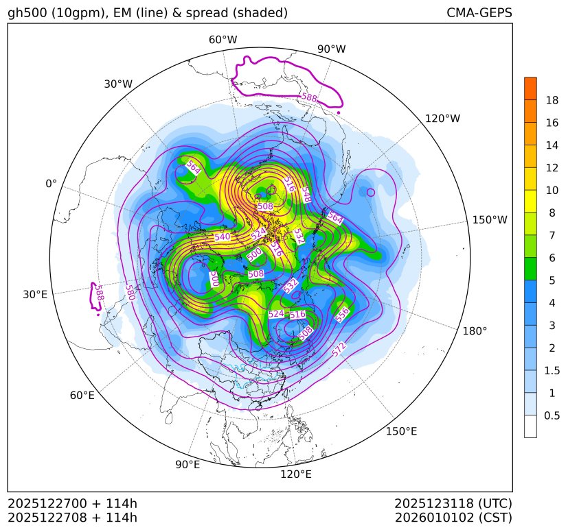 12/27 08时 +114小时