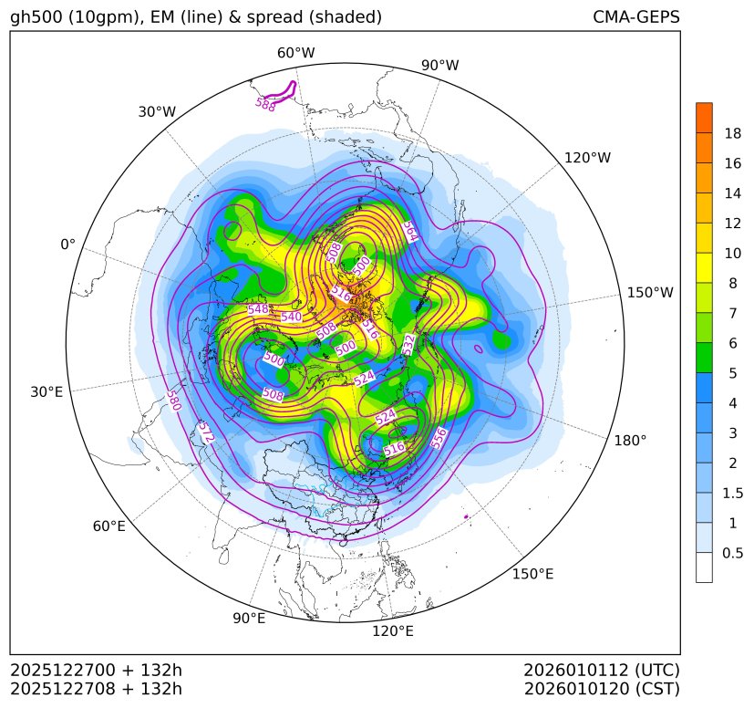 12/27 08时 +132小时