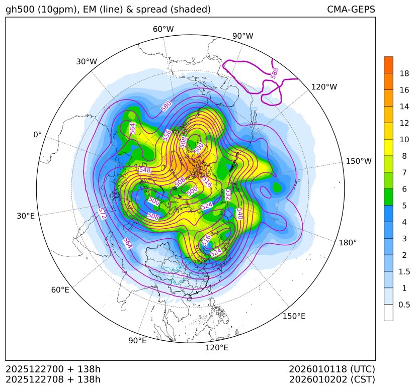 12/27 08时 +138小时