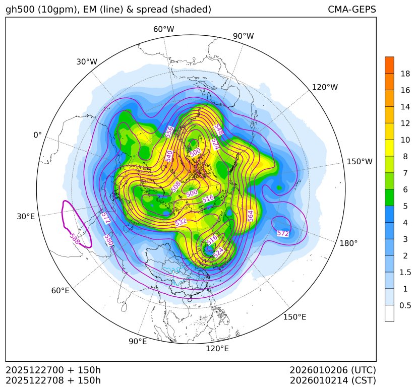 12/27 08时 +150小时