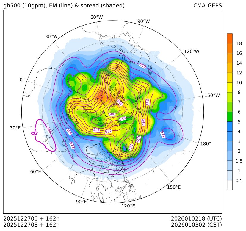 12/27 08时 +162小时