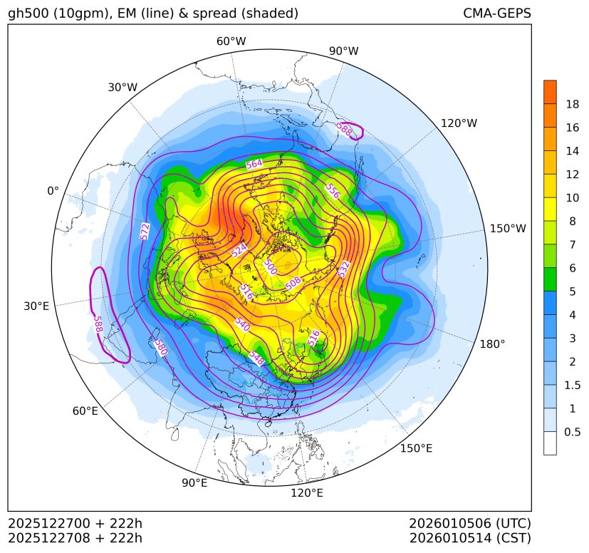 12/27 08时 +222小时